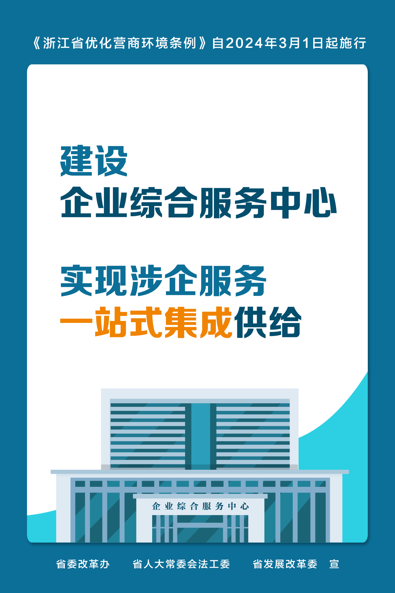 营商环境 海报 修改 6.jpg