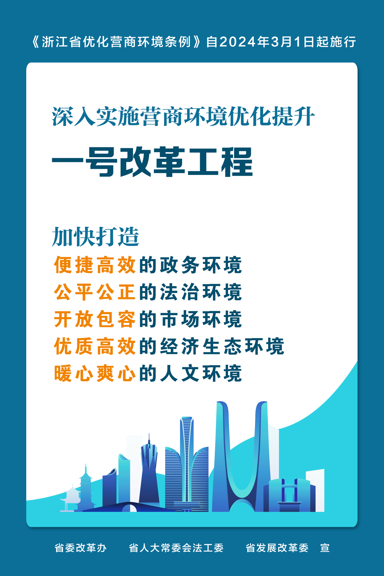 营商环境 海报 修改 2.jpg